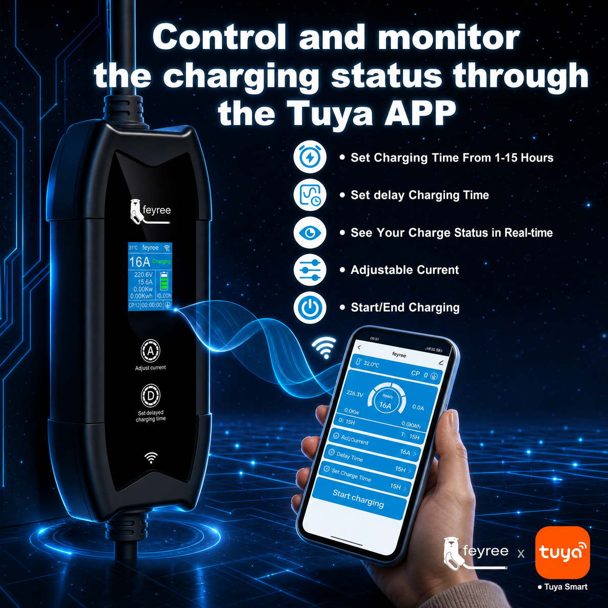 Portable AC EV Charger, 3.5-11 kW · Type 2
